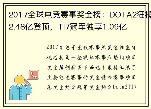 2017全球电竞赛事奖金榜：DOTA2狂揽2.48亿登顶，TI7冠军独享1.09亿 
